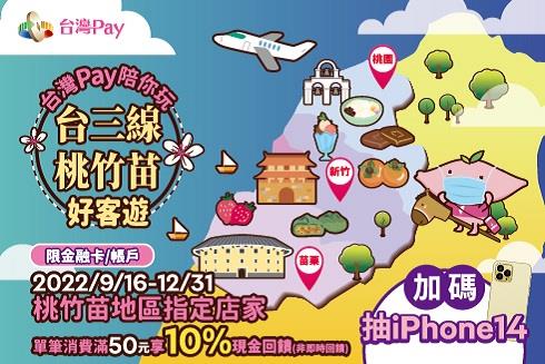 台灣Pay陪你玩台三線桃竹苗好客遊現金回饋