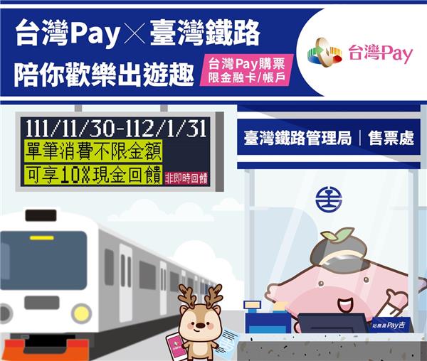 台灣Pay臺鐵陪你歡樂出遊趣享回饋