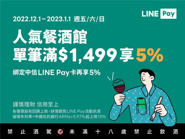 五六日LINE Pay付款享點數回饋，中信LINE Pay卡額外回饋