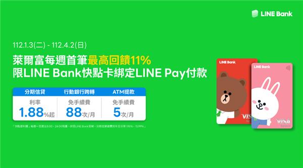 LINE Bank快點卡萊爾富回饋