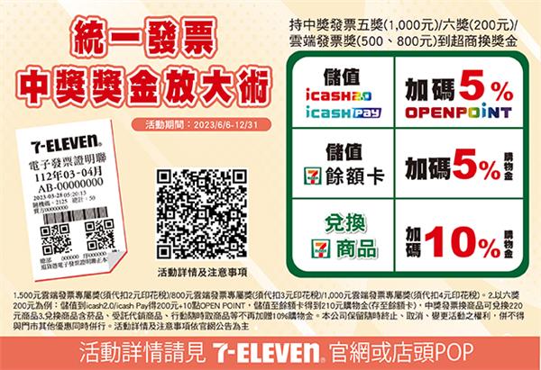 7-11統一發票中獎獎金加碼