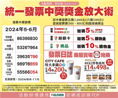 7-11統一發票中獎獎金加碼活動