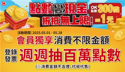 OK超商抽獎會員獨享消費週週抽百萬點數