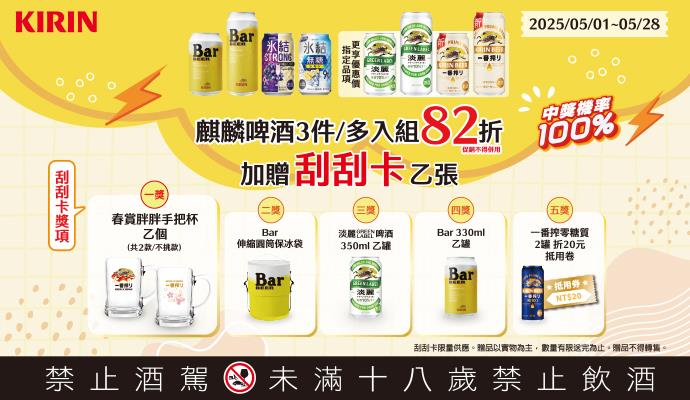 台灣麒麟抽獎OK超商品牌月抽限量周邊