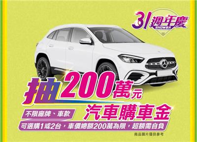 小北百貨抽獎31週年慶抽汽車，會員週週抽iPhone16