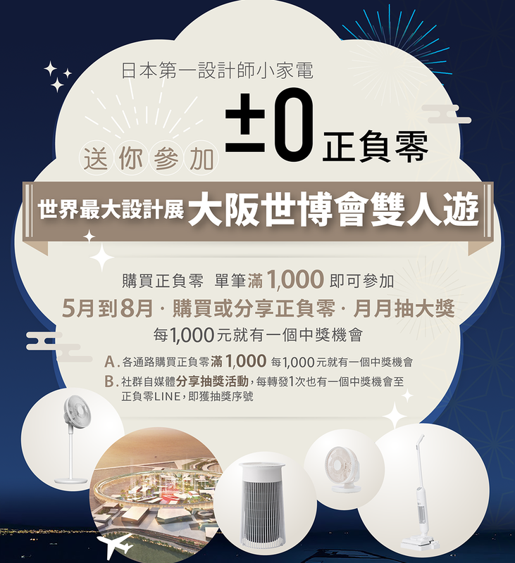 正負零抽獎日本第一設計師小家電抽大阪世博會雙人遊