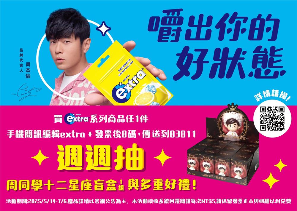 Extra抽獎嚼出妳的好狀態週週抽周同學盲盒公仔