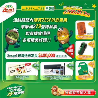 Zespri奇異果抽獎為你健康快充抽10萬現金