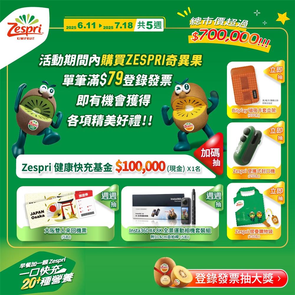 Zespri奇異果抽獎為你健康快充抽10萬現金