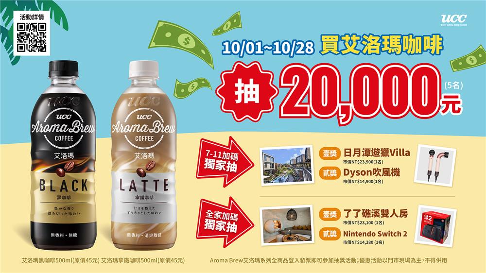 UCC抽獎買艾洛瑪系列咖啡抽2萬旅遊金、日月潭Villa住宿