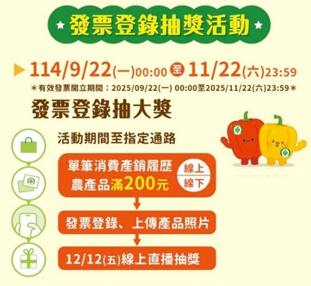 農業部農糧署產銷履歷農產品抽iPhone16