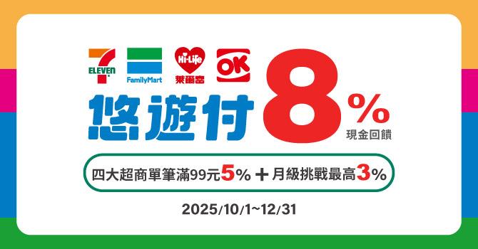 四大超商悠遊付錢包銀行帳戶最高回饋10%