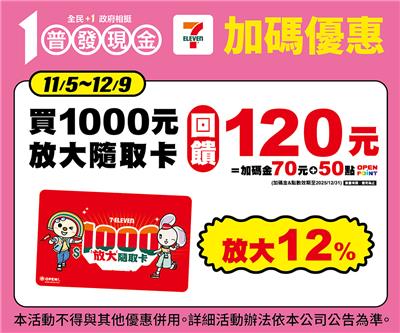 7-11萬元普發加碼優惠放大隨取卡回饋120元