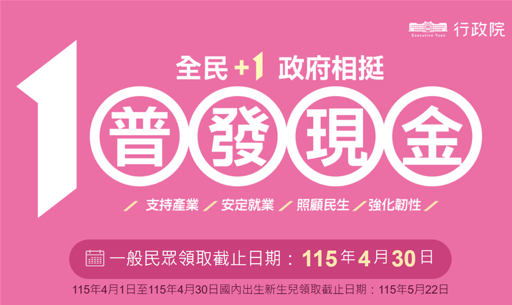 財政部普發現金1萬元各家銀行最高抽8萬現金、iPhone17