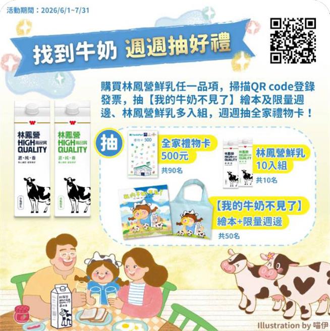 林鳳營鮮乳抽獎找到牛奶週週抽全家虛擬禮物卡